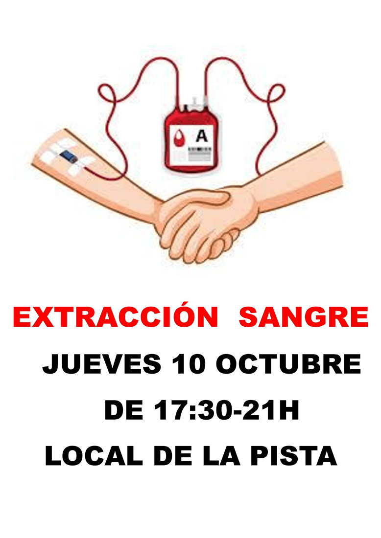 Donación de Sangre